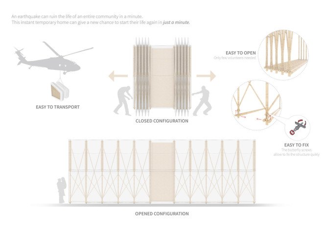 Barberio Colella ARC, Just a Minute by Barberio Colella ARC, Just a Minute housing, temporary housing, earthquake relief housing, disaster relief housing, OSB, OSB panels, modular architecture, bamboo, bamboo architecture, earthquake housing, solar panels, prefab architecture, Ikuku