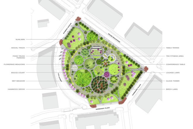 Central Green, stormwater runoff, Social Track, James Corner Field Operations, Philadelphia Navy Yard, Philadelphia Navy Yard Corporate Center, Philadelphia Navy Yard Central Green by James Corner Field Operations, native landscaping, native plants, Philadelphia park, office park