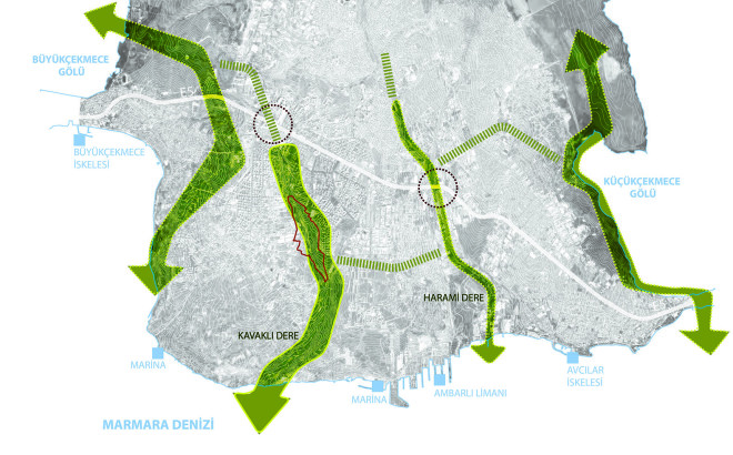 Salon Architects, Keeping the Valley Alive, Beylikdüzü, Istanbul, Turkish architects, green master plan, pedestrian bridge, bicycle paths, pedestrian paths, observation decks