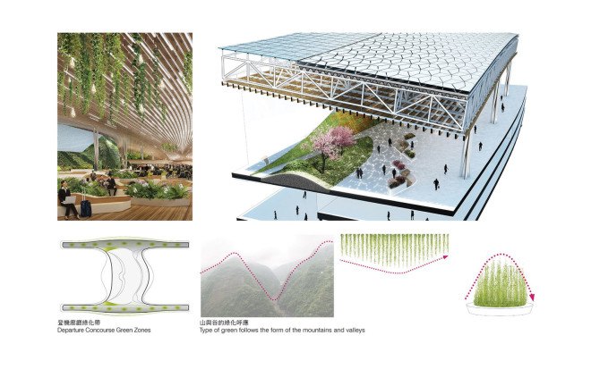 UN Studio, Taiwan Taoyuan International Airport, airport terminal, undulating roof, flexible spaces, small footprint, prefab, green facade, green architecture, Taiwan