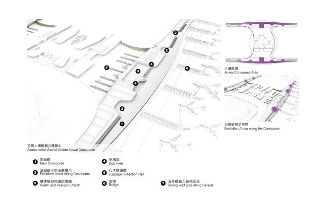 UN Studio, Taiwan Taoyuan International Airport, airport terminal, undulating roof, flexible spaces, small footprint, prefab, green facade, green architecture, Taiwan