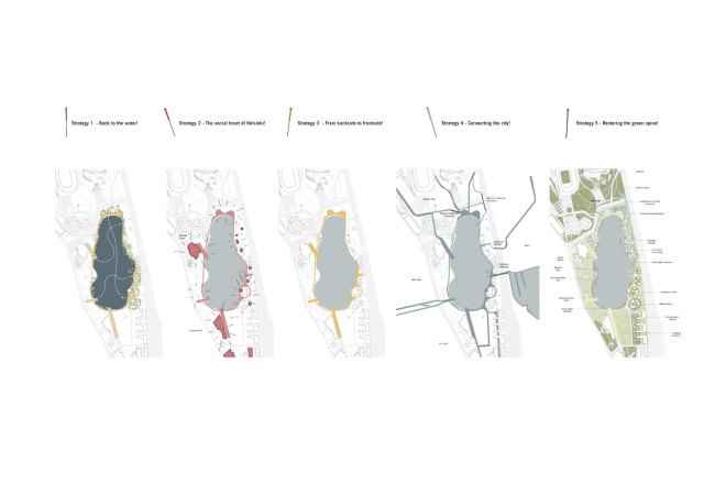 COBE, Dan Stubbergaard, eutrophication, water purification, Helsinki, Helsinki park, stormwater retention, Lundén Architecture, Töölönlahti Bay, Töölönlahti Bay park, Töölönlahti Bay Park by COBE, bio remediation, wetlands