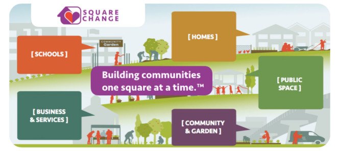 SquareChange, Square Change, homelessness, homeless shelters, homeless children, homeless child, children's shelter, shelter, homeless housing, homeless shelter, reader submission