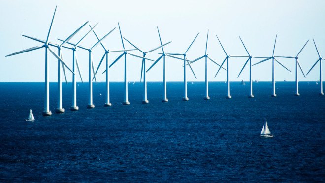 denmark, danish wind power, wind power, wind turbines, danish wind turbines, denmark 42.1 percent wind power, denmark renewable energy, europe renewable energy, denmark wind power goals, denmark clean energy, wind power world record