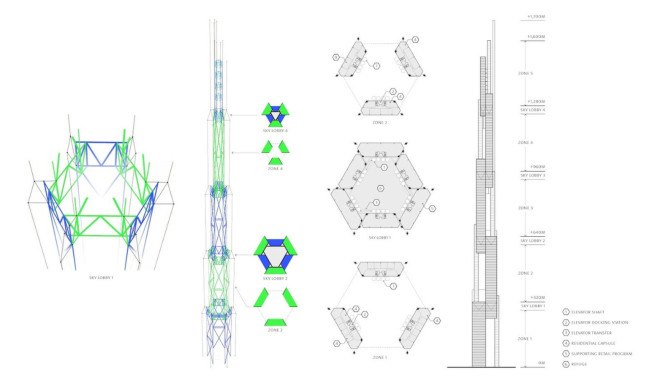Next Tokyo, Kohn Pedersen Fox Associates, Leslie E. Robertson Associates, coastal cities, rising sea levels, climate change, green infrastructure, Hyperloop transport system, Hyperloop, eco-district, megatall building, Sky Mile Tower, algae biofuel, kinetic energy, solar power, wind turbines