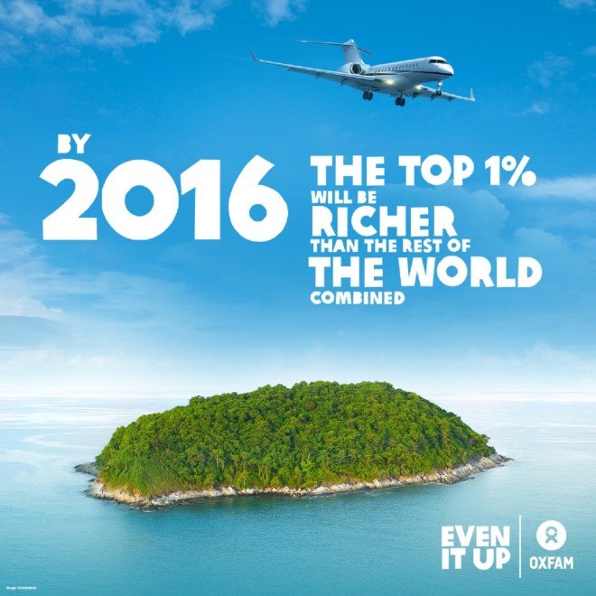 Oxfam, Oxfam International, Oxfam poster