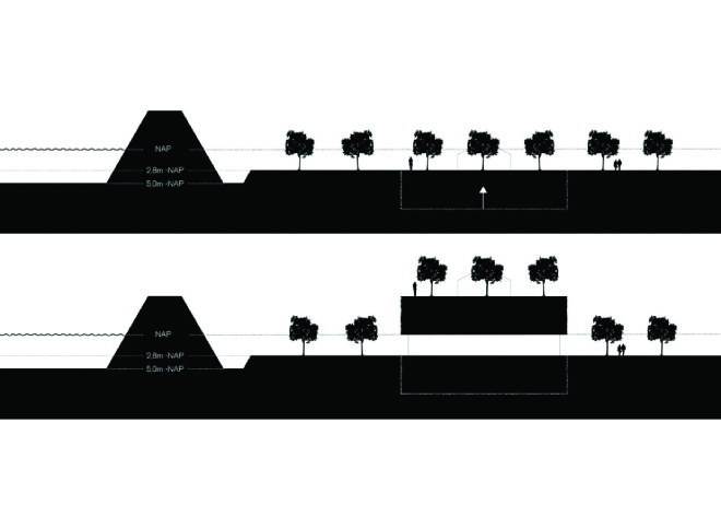 SubZero Pavilion, Floriade 2022, MVRDV expo, horticultural expo, green pavilion, rooftop greenhouse, winter garden, food production, green architecture, earth walls, green roof