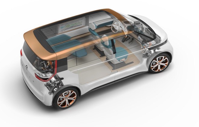 vw, volkswagen, volkswagen budd-e concept, volkswagen concept, vw concept, CES, 2016 CES, consumer electronics show, electric car, green car, electric motor