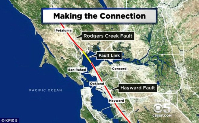 san francisco earthquake, hayward fault, rodgers fault, california fault lines, san pablo bay fault