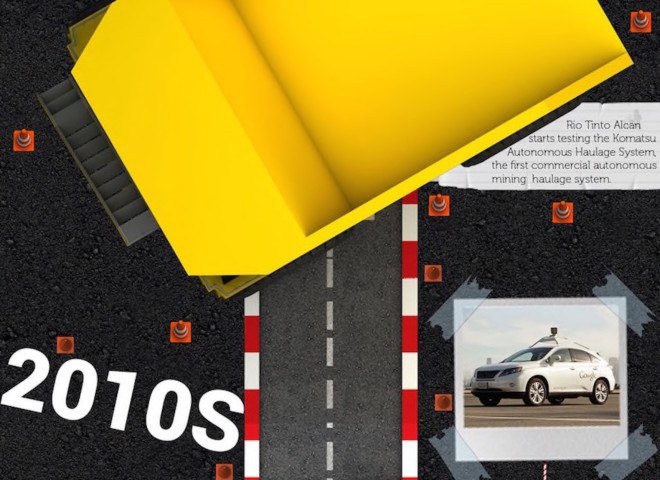 self-driving cars, self-driving cars history, autonomous cars, autonomous cars history, Google self driving car, Tesla self driving car, infographic, self driving car infographic, reader submitted content, Car leasing made simple