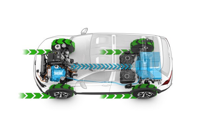 vw, vw tiguan, vw tiguan gte active concept, vw plug-in hybrid, 2016 detroit auto show, detroit auto show, volkswagen, plug-in hybrid, electric car, electric motor, green car, green transportation