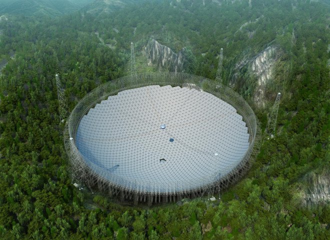china, fast, fast telescope, telescope, aliens, extraterrestrial life, space exploration, Guizhou province