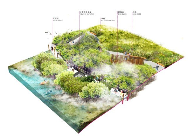 Forest City, Sasaki Associates, Malaysia masterplan, green roof, stormwater management, mixed-use architecture, green masterplan, mangrove, natural habitats, coastal ecologies