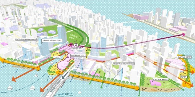 Forest City, Sasaki Associates, Malaysia masterplan, green roof, stormwater management, mixed-use architecture, green masterplan, mangrove, natural habitats, coastal ecologies