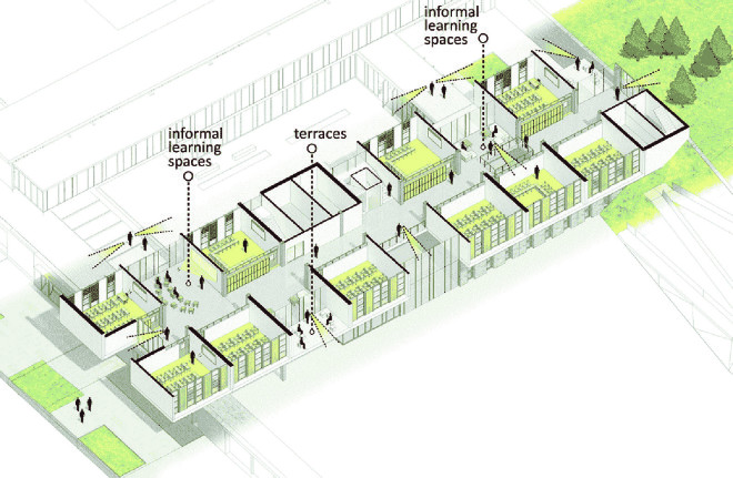PAB Architects, green campus, Turkey, pedestrian-friendly design, Gokceada High School Campus, green campus, landscape architecture, interactive school, green architecture, inclusive spaces