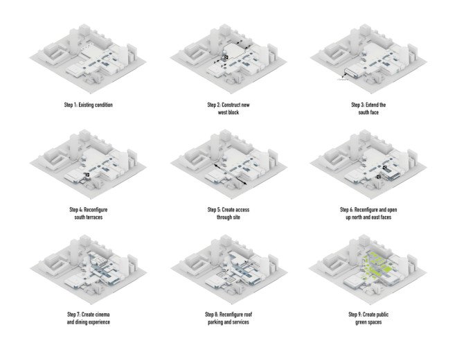 MVRDV Lyon design, Part-Deiu mall renovation, Part-Deiu shopping center redesign, green space urban design in Lyon, MVRDV transforms Part-Deiu