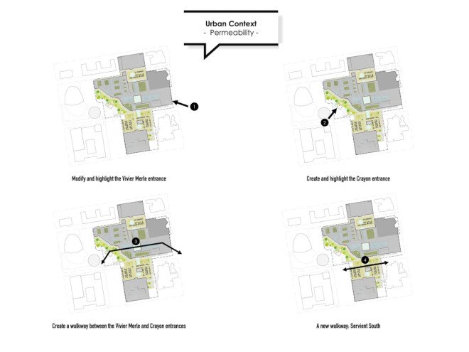 MVRDV Lyon design, Part-Deiu mall renovation, Part-Deiu shopping center redesign, green space urban design in Lyon, MVRDV transforms Part-Deiu