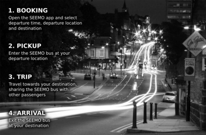 SEEMO, public transportation, mass transit, green transportation, reader submission, indiegogo campaigns, SEEMO indiegogo