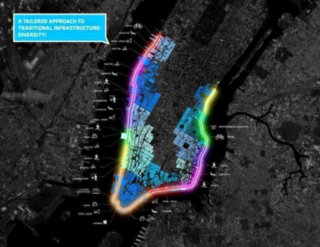 Big U design, resilient architecture, Economic Development Corp., AECOM, Dewberry, resiliency measures lower manhattan, urban design, storm resilient design, green design, sustainable design, Superstorm Sandy, hurricane sandy, green space, water-deterrent measures nyc, nyc resiliency, architect Bjarke Ingels,