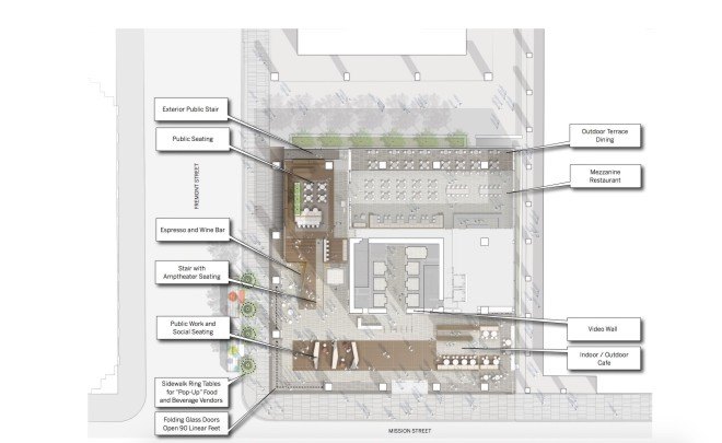 350 Mission by SOM, 350 Mission Salesforce, 350 Mission San Francisco, LEED Platinum 350 Mission, San Francisco LEED architecture