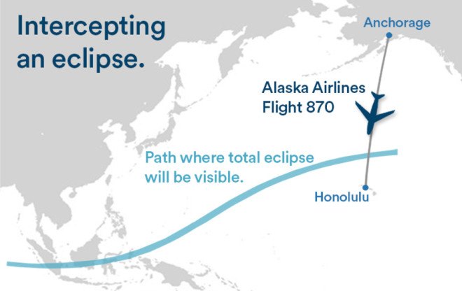 alaska airlines, total solar eclipse, eclipse, astronomer, hayden planetarium, solar eclipse