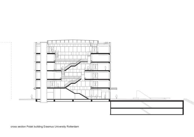 Erasmus University Polak building by Paul de Ruiter Architects, Erasmus University Polak building, the netherlands sustainable campus, sustainable campus design,