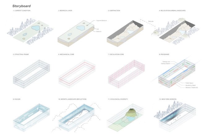 excavating central park, 2016 eVolo Skyscraper Competition winner, New York Horizon EVOLO, EVOLO skyscraper winner, Yitan Sun EVOLO, Jianshi Wu EVOLO