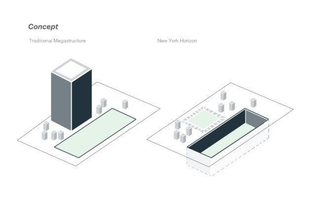excavating central park, 2016 eVolo Skyscraper Competition winner, New York Horizon EVOLO, EVOLO skyscraper winner, Yitan Sun EVOLO, Jianshi Wu EVOLO