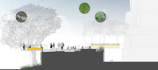 The Goods Line, The Goods Line landscape architecture, The Goods Line by ASPECT Studios, Sydney elevated park, Sydney High Line, High Line is Australia, Sydney urban design