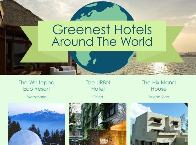 GB energy supply, Whitepod Eco Resort, Proximity Hotel, green hotel, eco-friendly hotel, sustainable hotel, reader submitted content, infographic, greenest hotels infographic, world’s greenest hotels