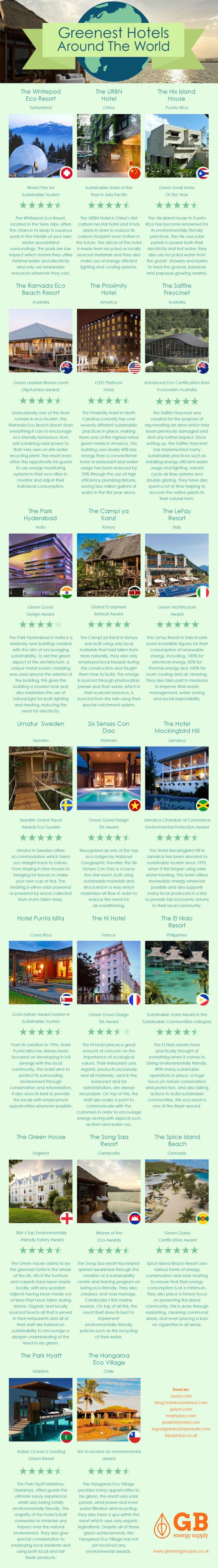 GB energy supply, Whitepod Eco Resort, Proximity Hotel, green hotel, eco-friendly hotel, sustainable hotel, reader submitted content, infographic, greenest hotels infographic, world’s greenest hotels
