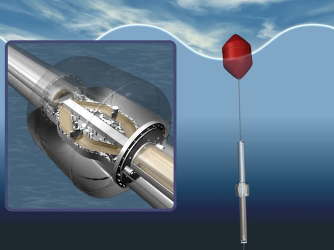 wave energy, ocean power, ocean energy, sweden, corpower ocean, wave energy generator, wave energy converter, wave energy buoy, renewable energy technology, energy efficiency