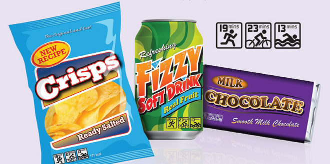 Royal Society for Public Health, nutrition, food, nutrition labels, activity labels, exercise, obesity