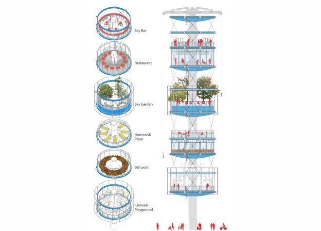 Vertical Tower by 100 Architects, times square park, times square park proposal, times square vertical tower, vertical park in times square
