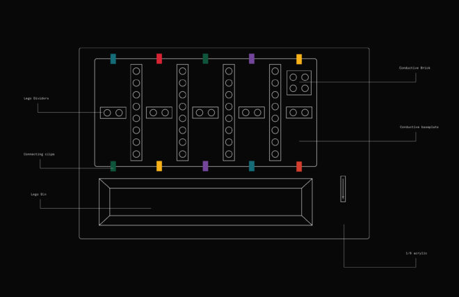LEGO, LEGO music, LEGO circuitboard, LEGO maker, makers, reader submission, esteban cardona
