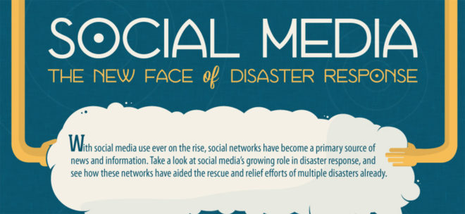 disaster relief, social media, social media in a disaster, disaster relief efforts, social media in a disaster, how social media can help in a disaster, infographic, social media infographic, disaster relief infographic, reader submission