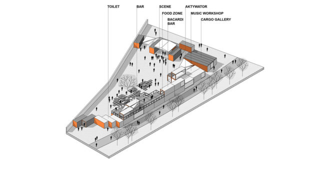 KontenerART, shipping containers, communal spaces, reused shipping containers, temporary installation, Agnieszka Owsiany, Adam Wiercinski, Borys Wrzeszcz, green architecture, exhibition spaces