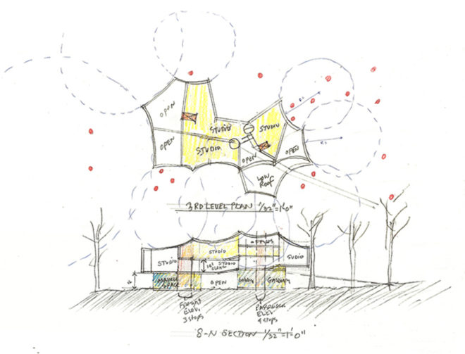steven holl architects, Franklin & Marshall College, pennsylvania, visual arts center, college campus, reflecting pool, curved walls, academic buildings, trees