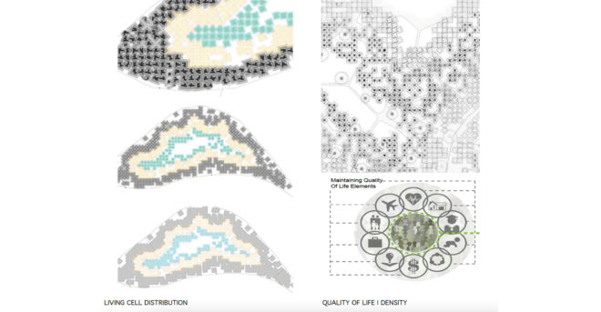 Liberland, algae-powered city, algae-powered micro-nation, RAW-NYC, world's newest micro nation, Liberland design competition, sovereign Liberland nation, green pedestrian-friendly city, inverted archaeology