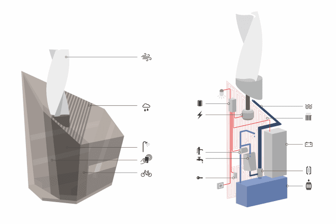 Huba Hut, Huba by Malgorzata Blachnicka, Huba Cradle to Cradle, Cradle to Cradle winner, modular alpine architecture
