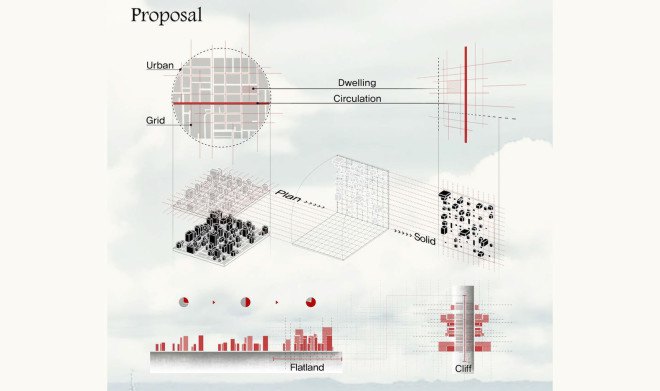 d3 Housing Tomorrow, housing competition, futuristic housing, green architecture, competition winners, cliff side architecture, transformable spaces, futuristic design, futuristic city
