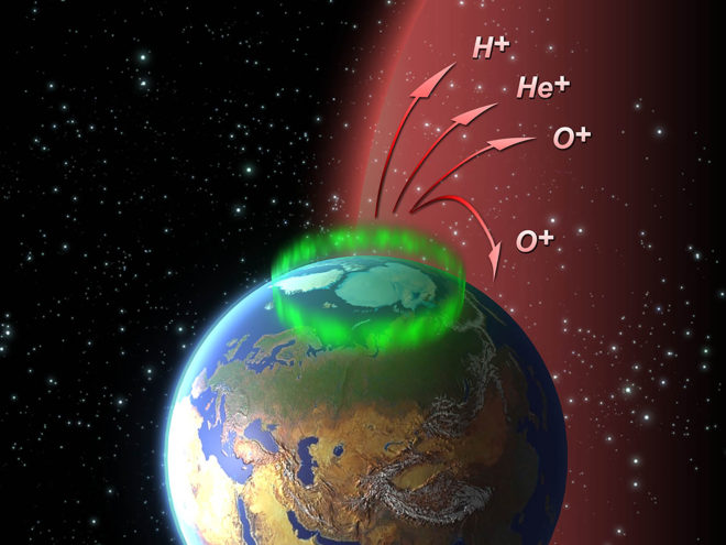 Earth, atmosphere, Earth atmosphere, space, ESA, ESA Cluster Mission, European Space Agency, Cluster Mission, magnetic field