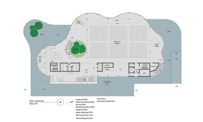 Piuarch, Ekaterinensky Congress Center, undulating facade, glass curtain, curtain walls, congress center, Russia, brise-soleil, cultural complex, conference hall, flexible interior, green architecture