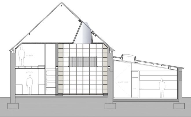 Albion Barn by Studio Seilern Architects, hidden library in barn, Albion Barn in Oxfordshire, farmhouse with library, hidden library design