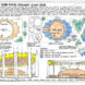 new york state pavilion, world’s fair pavilion, new york state pavilion competition, national trust for historic preservation, people for the pavilion, aidan doyle, sarah wan, javier salinas, rich kejrewal, shaurya sharma, cesar juarez, alida rose delaney, houiji ramzi