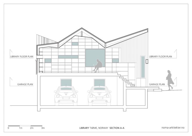garage converted to library, garage conversions, Tjøme garage library conversion by NOMA Architects, tree-house like library, floor to ceiling bookshelves