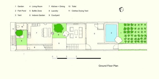 Uncle's House, Vietnam, 3 Atelier, interior garden, natural ventilation, green architecture, vegetables, traditional building materials, traditional architecture