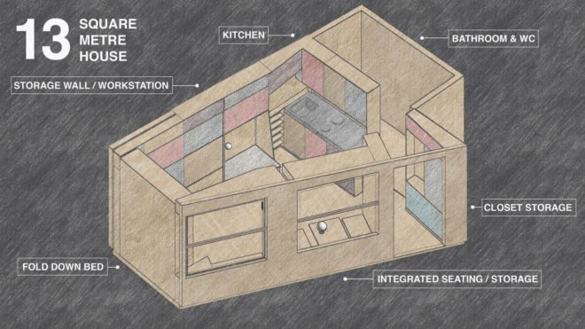 Studiomama, tiny house, tiny home, London Design Festival, London Design, Studiomama tiny house, Studiomama tiny home, small living, tiny living,