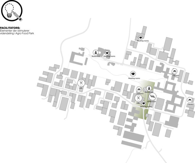 William McDonough + Partners, GXN, 3XN Architects, BCVA, Urland, AFP, Agro Food Park, Aarhus, Denmark, Silicon Valley of Agriculture, AFP, The Danish Agriculture & Food Council, Agro urban ecosystem design, food and agriculture hub Denmakr,