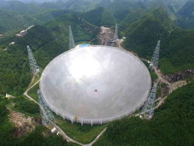 China, Five-hundred-meter Aperture Spherical Telescope, FAST, FAST telescope, telescope, single-dish telescope, radio telescope, space, space exploration, science, extraterrestrial life, aliens